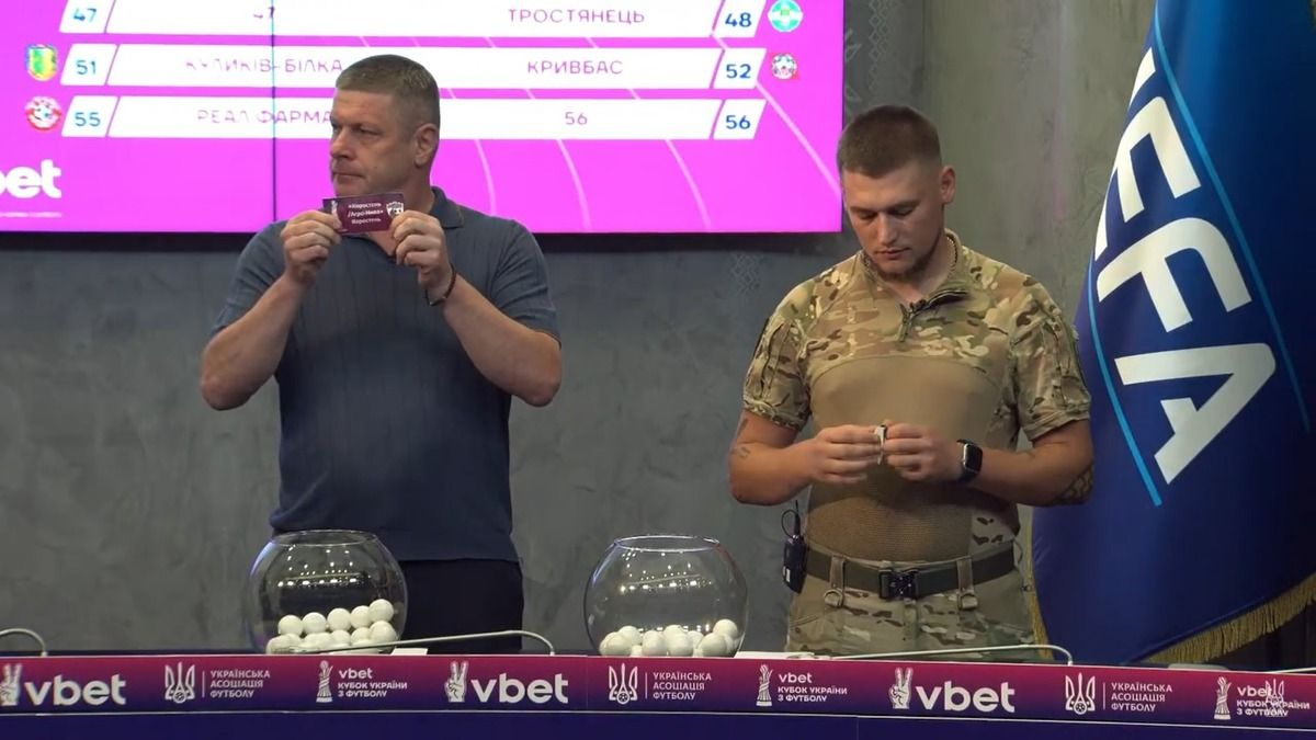 Кубок України-2025/26 - результати жеребкування, коли відбудуться матчі