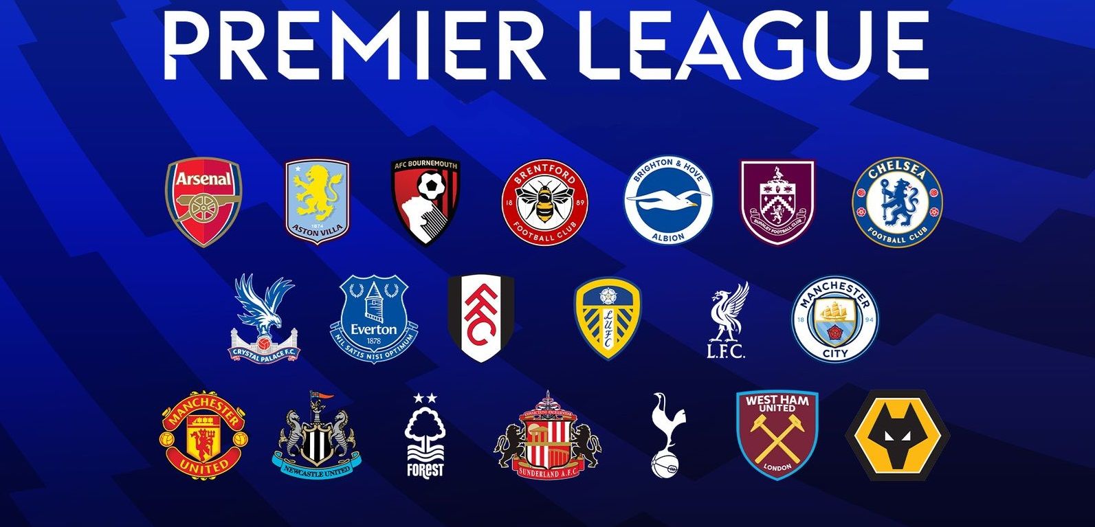 Розклад матчів та результати АПЛ 2025-2026