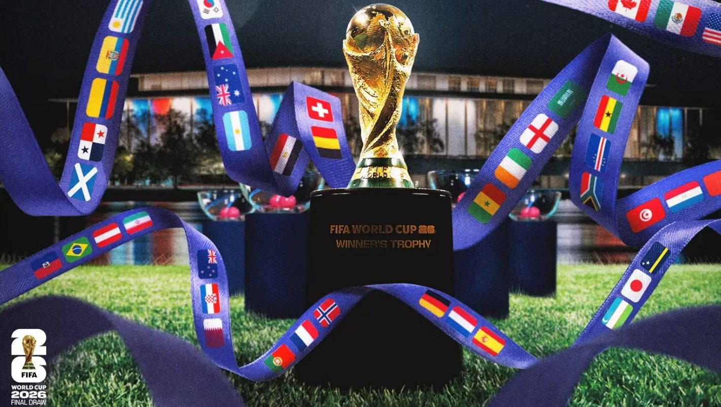 Склад кошиків при жеребкуванні ЧС-2026