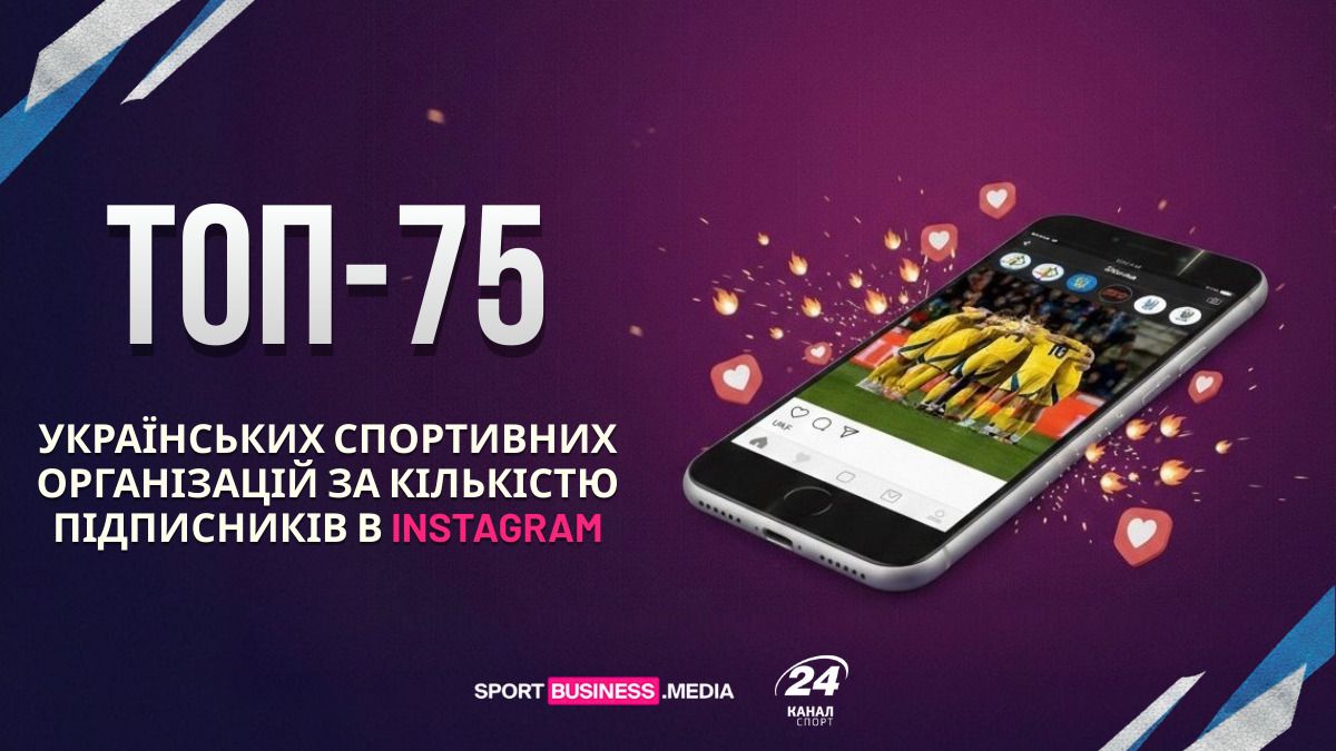Найпопулярніші українські спортивні організації в Instagram - топ 75