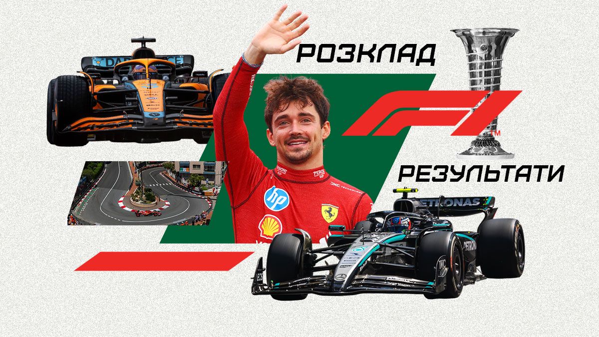 Формула-1 в сезоне 2026 года: расписание и результаты гран-при, турнирная таблица пилотов