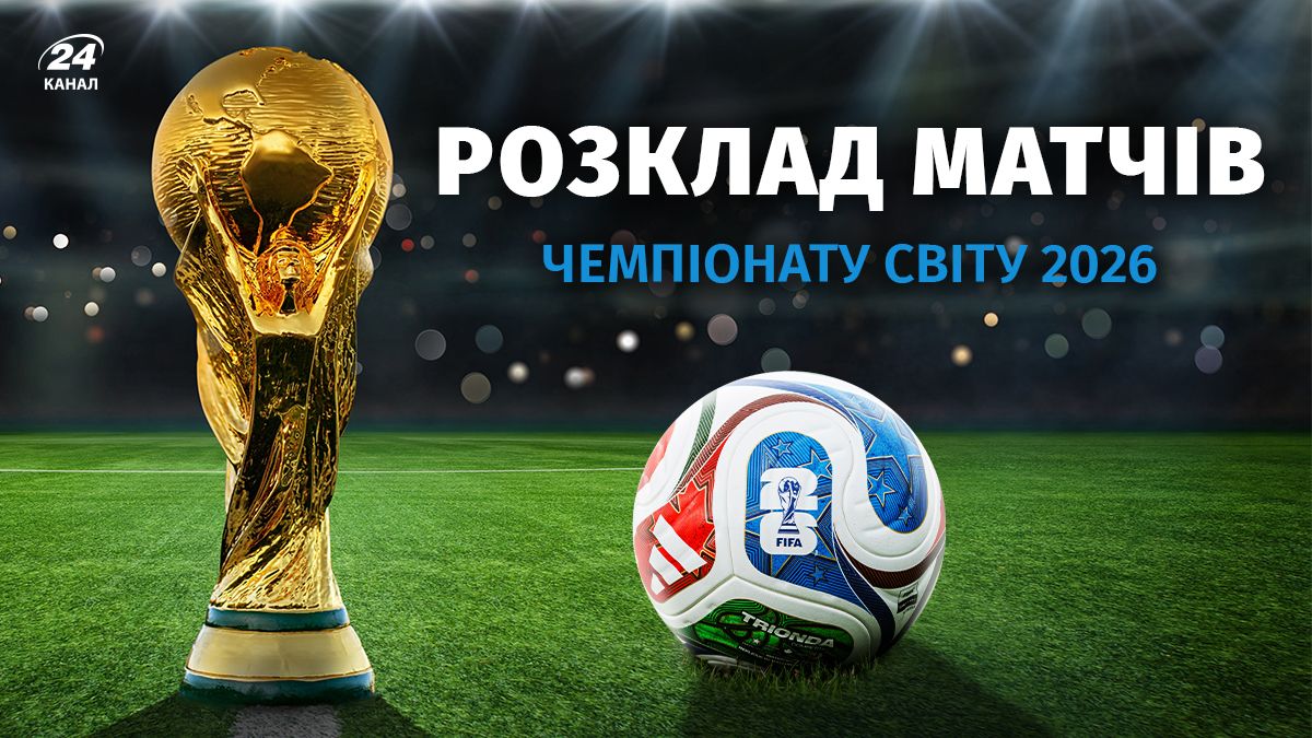Чемпионат мира 2026 - расписание