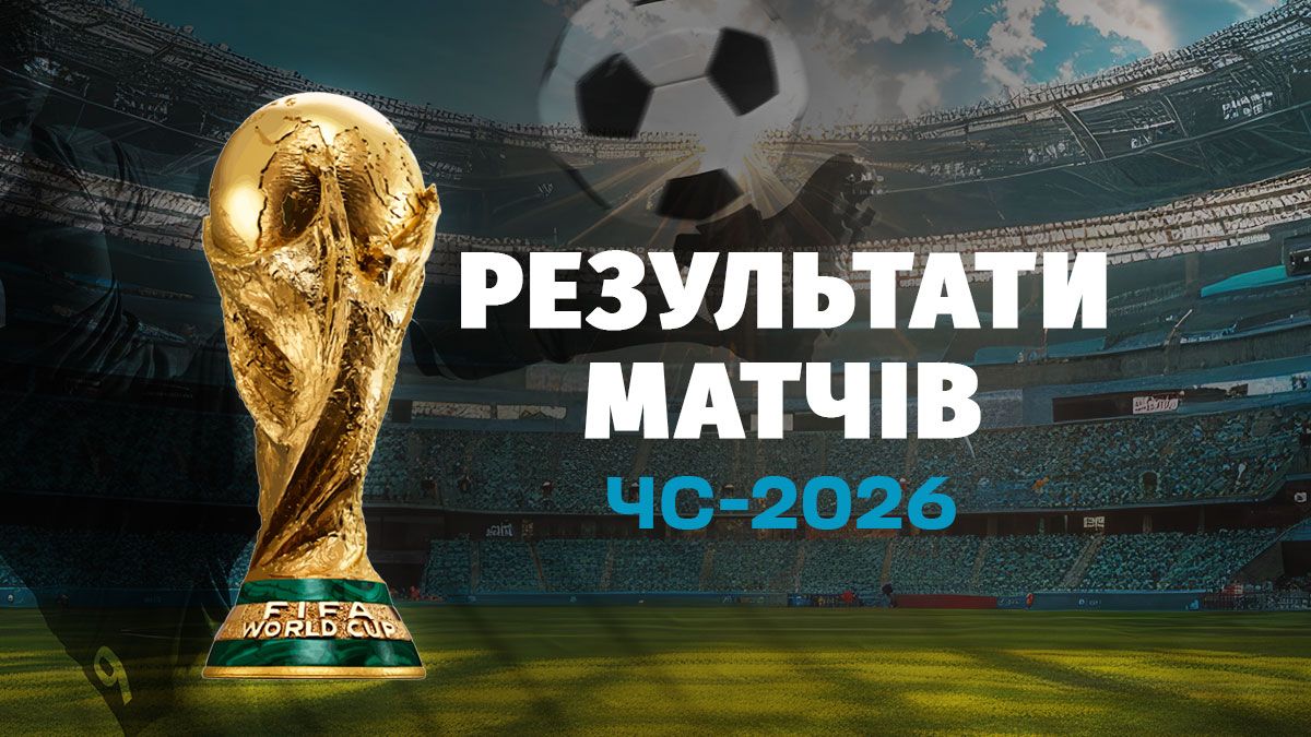 Чемпіонат світу 2026 Чемпіонат світу 2026
