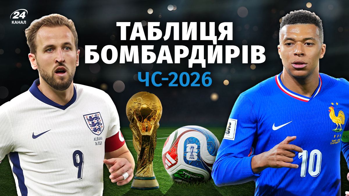 Чемпионат мира 2026 года Чемпионат мира 2026 года